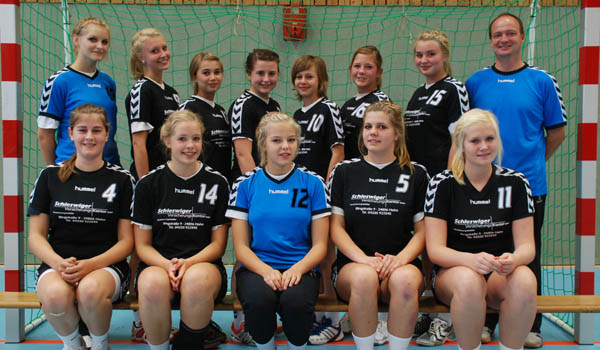 weibliche Jugend B